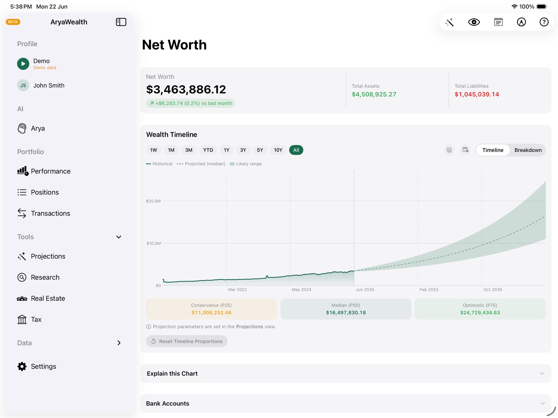AryaWealth Net Worth dashboard with What-If scenarios overlaid on the wealth timeline